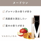 ヴァシリーサ VASILISA ヌードワンMINI | BLANC LAPIN | 詳細画像4 