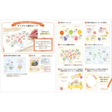 グリーティングカード バースデーカード メッセージブック | cinemacollection | 詳細画像8