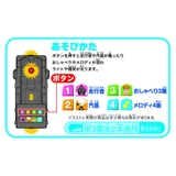 おもちゃ おしゃべりピカピカきかんしゃポッポ 鉄道 | cinemacollection | 詳細画像4