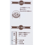 モフサンドx日比谷花壇 保温保冷水筒 ステンレスボトル300ml | cinemacollection | 詳細画像5
