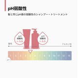 amos PROFESSIONAL トゥルーリペア | C&C PLANET コスメ | 詳細画像9