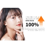 FILFLO MFインフューズド ゴッガムセラム 45mL(干し柿セラム) | C&C PLANET コスメ | 詳細画像6