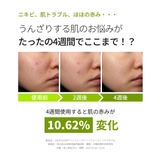 FILFLO CCインフューズド ミナリセラム 45mL(セリセラム) | C&C PLANET コスメ | 詳細画像3