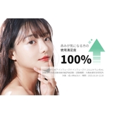 FILFLO PA インフューズド ユルムセラム 45mL(ハトムギセラム) | C&C PLANET コスメ | 詳細画像6