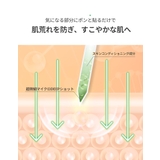 FILFLO クイックカーミング スポットパッチ | C&C PLANET コスメ | 詳細画像8 