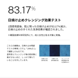 FILFLO ローリングミルク フェイシャルクレンザー | C&C PLANET コスメ | 詳細画像7