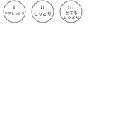 カオウ 花王 キュレル 化粧水 140mL | CosmeLand | 詳細画像2 