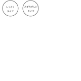 シセイドウ 資生堂 エリクシール | CosmeLand | 詳細画像2 