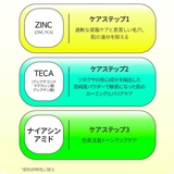 【BRING GREEN ブリングリーン】3デーセラム | COSME Re:MAKE | 詳細画像10 