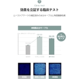 【nuse ヌーズ】MOUSSE CARE CHEEK ムースケアチーク | COSME Re:MAKE | 詳細画像11