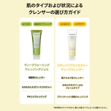 【Ongredients オングリディエンツ】うるおい素肌セット | COSME Re:MAKE | 詳細画像12