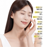 【Ongredients オングリディエンツ】 スキンバリアCローションEX | COSME Re:MAKE | 詳細画像5