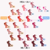 BETTER THAN EYES | COSME Re:MAKE | 詳細画像23