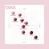 ザジューシーラスティングティント THE JUICY | COSME Re:MAKE | 詳細画像14 