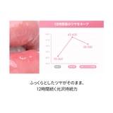【ロムアンド正規代理店】 ZO&FRIENDS ザジューシーラスティングティント… | COSME Re:MAKE | 詳細画像13