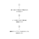 ザユニバースリキッドグリッター THE UNIVERSE | COSME Re:MAKE | 詳細画像2
