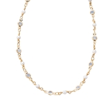 ゴールド×クリア | ネックレス 18kコーティング レディース | CREAM-DOT