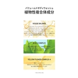 BANANAL バナナル Perfumed Body Wash | BANANAL | 詳細画像12