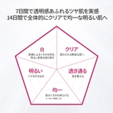 DR.WU ドクターウー GLUTALIGHT C ESSENCE TONER | DR.WU | 詳細画像9 