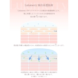 【YouTuber流那プロデュース/Lulumerry】ボディケアクリーム | Dazzy | 詳細画像6 