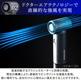 エアロジェット GFA-01 | DOCTORAIR | 詳細画像3