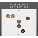 3way アイブロウ ペンシル | Cosme Dream | 詳細画像9 