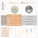 セラミックタンブラー ストロー付き 蓋付き | Emmmo | 詳細画像4 