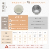 セラミックタンブラー ストロー付き 蓋付き | Emmmo | 詳細画像4