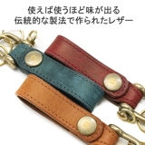 フラソリティ キーホルダー Flathority | ギャレリア Bag&Luggage | 詳細画像5