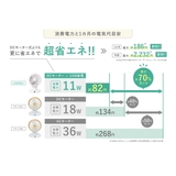 正規品 ライフオンプロダクツ 扇風機 | ギャレリア Bag&Luggage | 詳細画像7