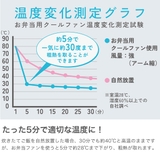 正規品 ライフオンプロダクツ お弁当用クールファン | ギャレリア Bag＆Luggage | 詳細画像3 