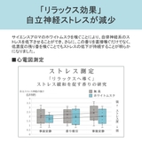 サイエンスアロマ ディフューザー ホワイトムスク | ギャレリア Bag＆Luggage | 詳細画像6 