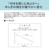 サイエンスアロマ ディフューザー ホワイトムスク | ギャレリア Bag＆Luggage | 詳細画像9 