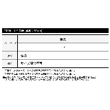 コーデにアクセントを加えるチェーンアイテム チェーンブレスレット アクセサリー | Re:EDIT | 詳細画像3