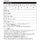 ミニマルな私にぴったりなシンプルデザイン。スマートキーケース スマートキー | HAPPY急便 by VERITA.JP | 詳細画像5 