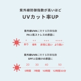 公式 DermaJ 日焼け止め | K Village | 詳細画像8 