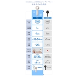 冷却ハンディファン 3WAY 冷却プレート | cici bella | 詳細画像15 