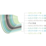 フライパン 28cm 深型 | livingut | 詳細画像6 