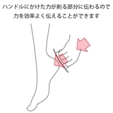 角質とり かかとケア 匠ケア | livingut | 詳細画像4 
