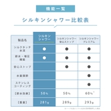 シャワーヘッド シルキンシャワー シャワー | livingut | 詳細画像10
