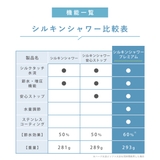 シャワーヘッド シルキンシャワー プレミアム | livingut | 詳細画像14 