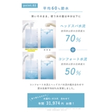 シャワーヘッド 節水 3D | livingut | 詳細画像6