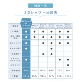シャワーヘッド 節水 3D | livingut | 詳細画像14 