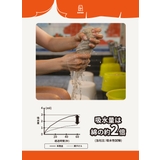 ボディタオル サウナグッズ tomte | livingut | 詳細画像6 