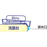 石鹸置き 水切り石けん置き 石鹸おき | livingut | 詳細画像6