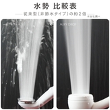 シャワーヘッド AIRY DROP | livingut | 詳細画像7 