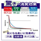 ゴミ袋 消臭袋 20L | livingut | 詳細画像2