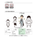 お弁当箱 スリムランチボックス 2段 | livingut | 詳細画像6 