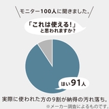 マーナ キッチンスポンジ 2個入り | livingut | 詳細画像7