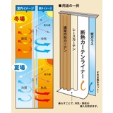 カーテンライナー 遮光タイプ 幅150cm×丈225cm | livingut | 詳細画像3